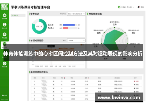 体育体能训练中的心率区间控制方法及其对运动表现的影响分析