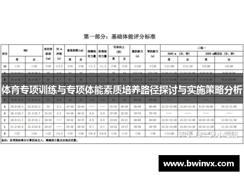 体育专项训练与专项体能素质培养路径探讨与实施策略分析