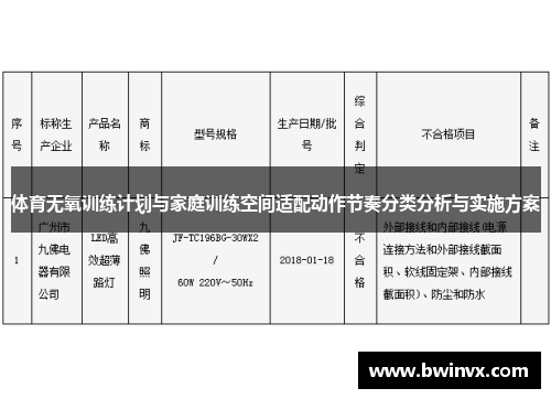 体育无氧训练计划与家庭训练空间适配动作节奏分类分析与实施方案