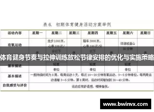 体育健身节奏与拉伸训练放松节律安排的优化与实施策略