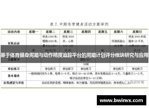 基于体育健身周期与动作精度追踪平台的周期计划评分模块研究与应用