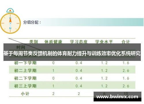 基于每周节奏反馈机制的体育耐力提升与训练效率优化系统研究